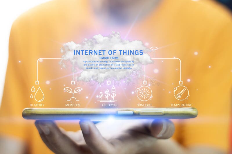 Ideas for using AI and smart farming Productivity increase and production control, data storage on the cloud system