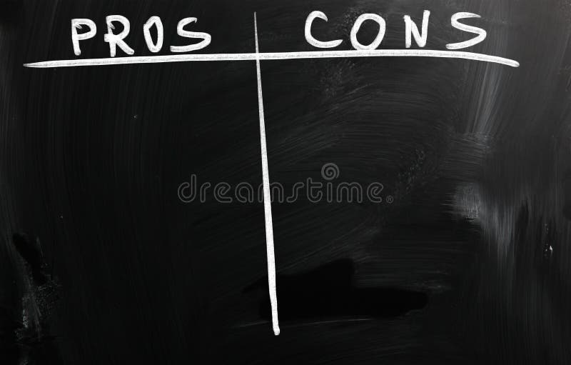 Idee di affari scritte a mano con gesso bianco su una lavagna fotografia stock libera da diritti Idee di affari scritte a mano con gesso bianco su una lavagna fotografia stock libera da diritti