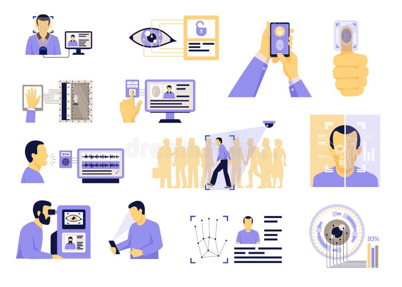 Identification Technologies Flat Set royalty free illustration Identification Technologies Flat Set royalty free illustration