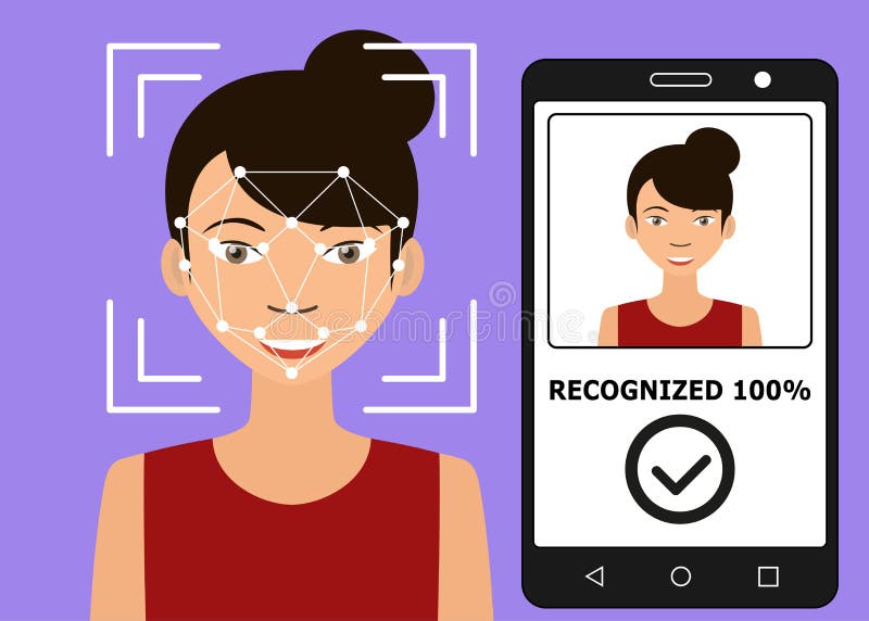 Riconoscimento Facciale Identificazione Biometrica 