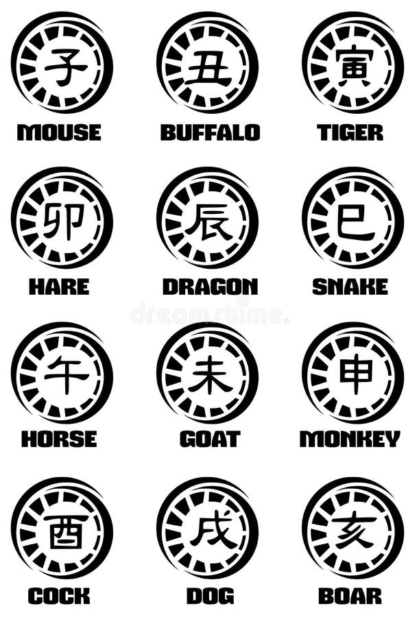 Ideograms Of Chinese Zodiac Signs Tattoo Stock Vector Illustration Of Dragon Representing 65438749