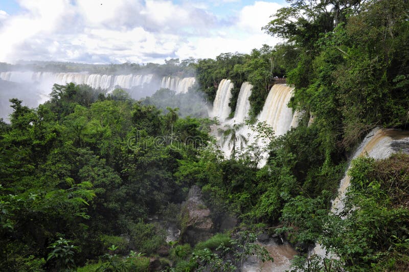 Iguazu falls top view