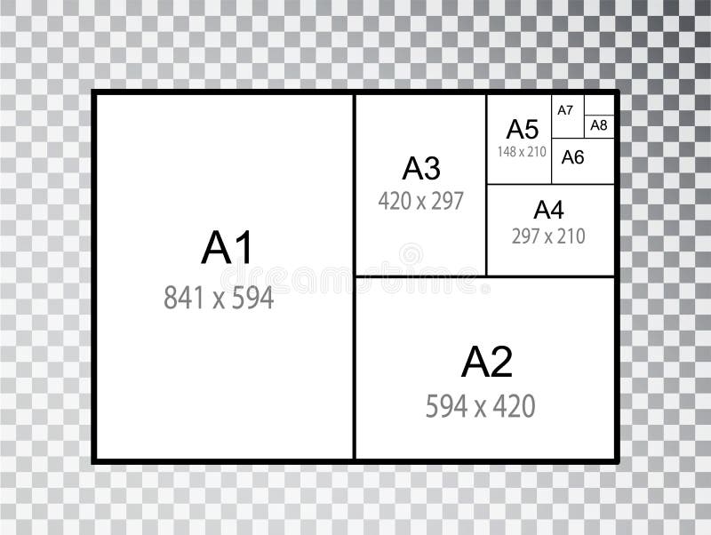 Format Papier Série A A0 A1 A2 A3 A4 A5 A6 A7 Avec Étiquettes Et