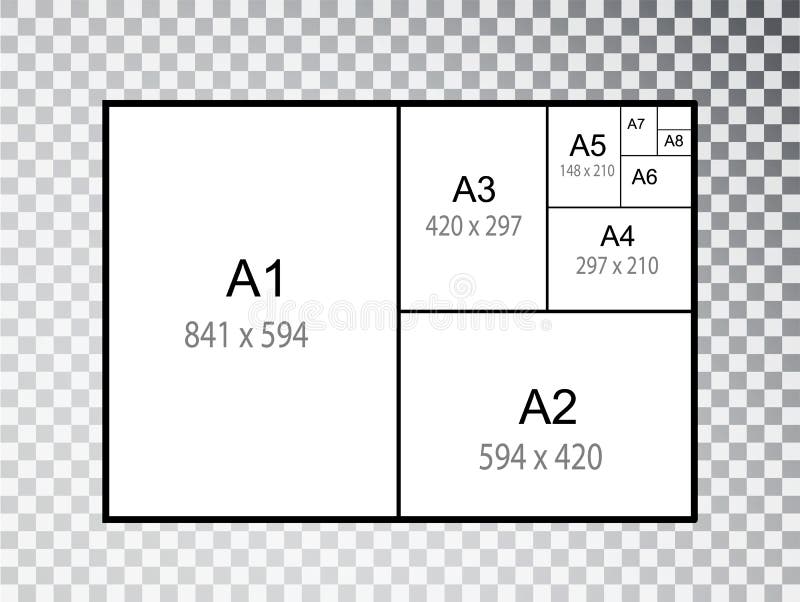 Size Of Series A Paper Sheets Comparison Chart. A1, A2, A3, A4, A5, A6