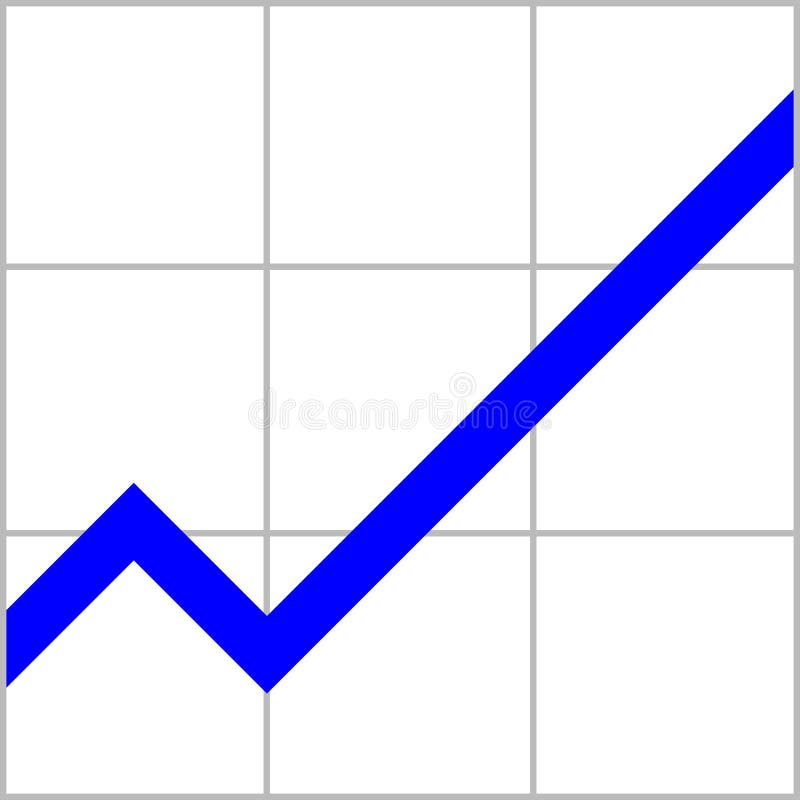 Ikon för Bullish Financial Chart vektor illustrationer