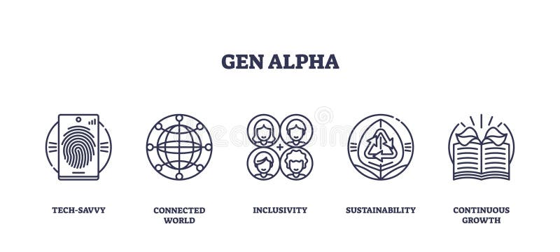 Ikony Gen Alpha podkreślają globalną trwałość technologii łączności ilustracji