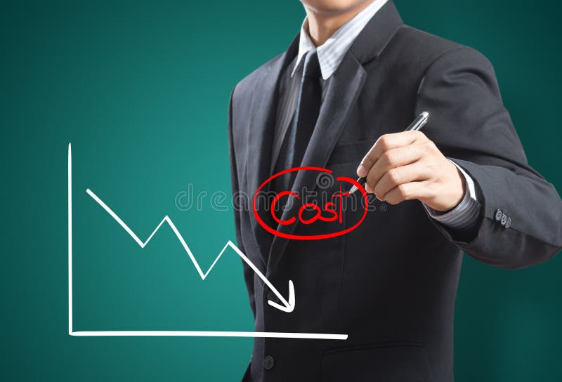 Il grafico del profitto paragona a costo immagini stock Il grafico del profitto paragona a costo immagini stock