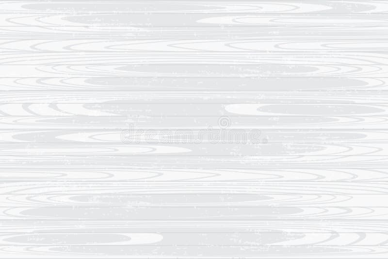 Il grafico di vettore ha creato la struttura di legno bianca Disegnato a mano illustrazione di stock Il grafico di vettore ha creato la struttura di legno bianca Disegnato a mano illustrazione di stock