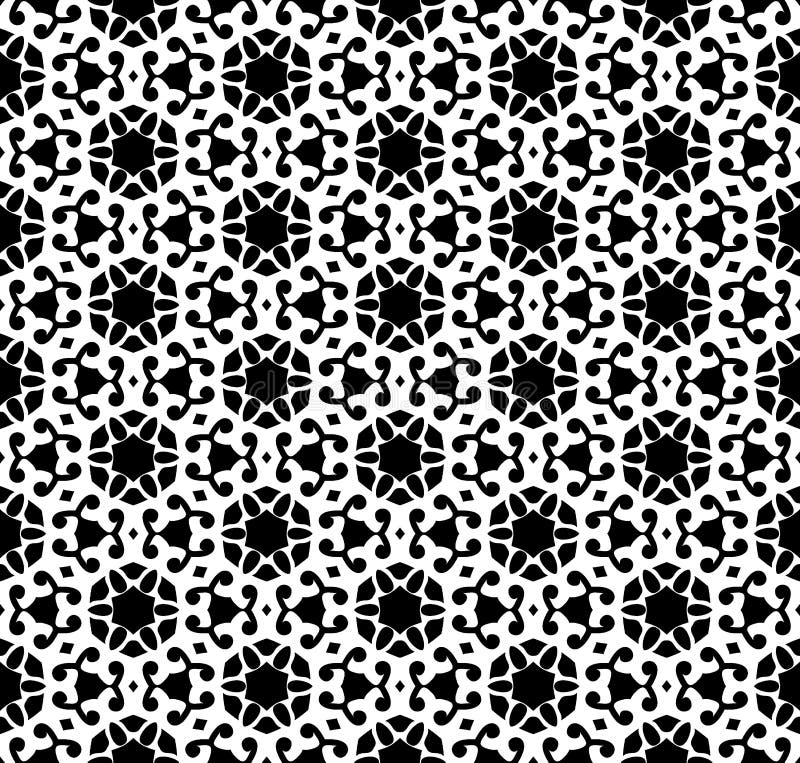 Il modello di ripetizione e l'immagine in bianco e nero di vettore sottraggono il fondo royalty illustrazione gratis