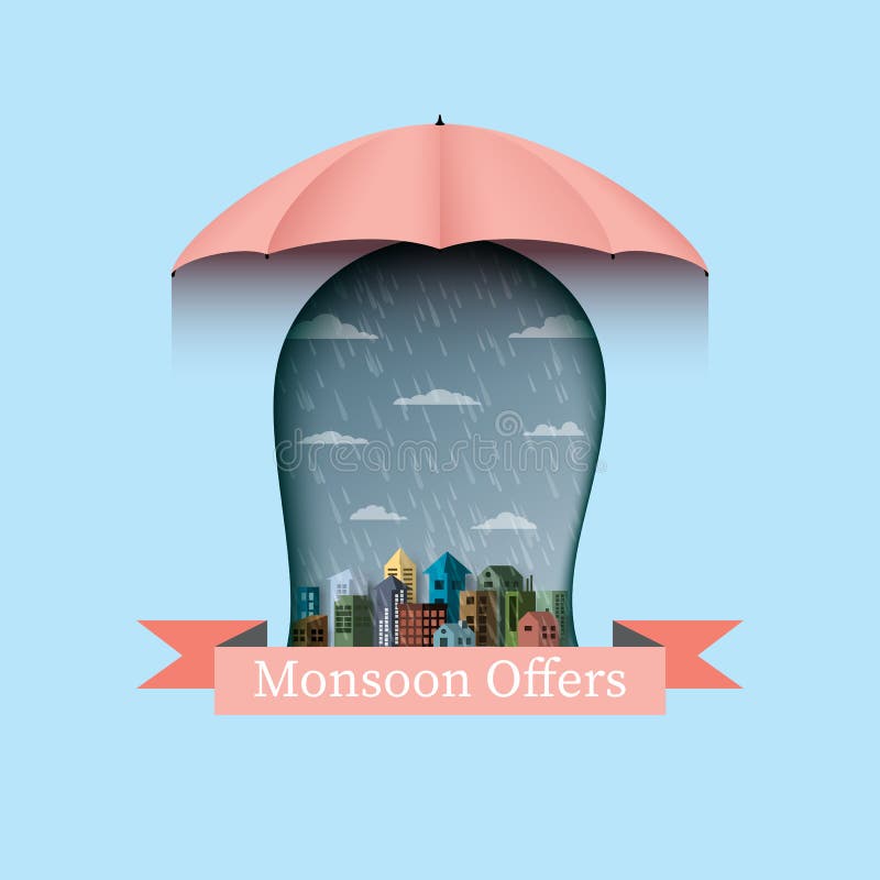Il monsone offre il backgroud dell'insegna con l'ombrello e la città Desi piano royalty illustrazione gratis Il monsone offre il backgroud dell'insegna con l'ombrello e la città Desi piano royalty illustrazione gratis