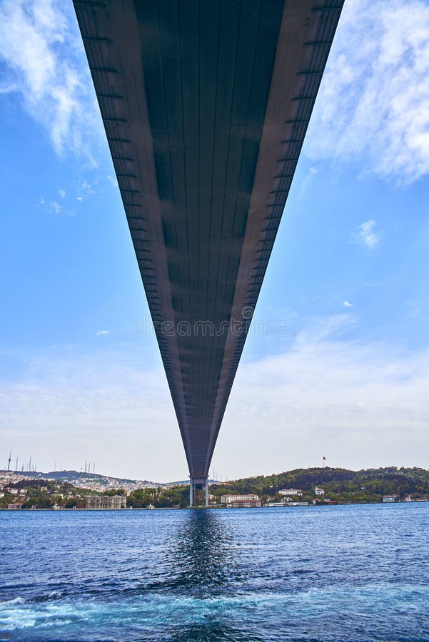 Il ponte di Bosphorus collega due banche a Costantinopoli
