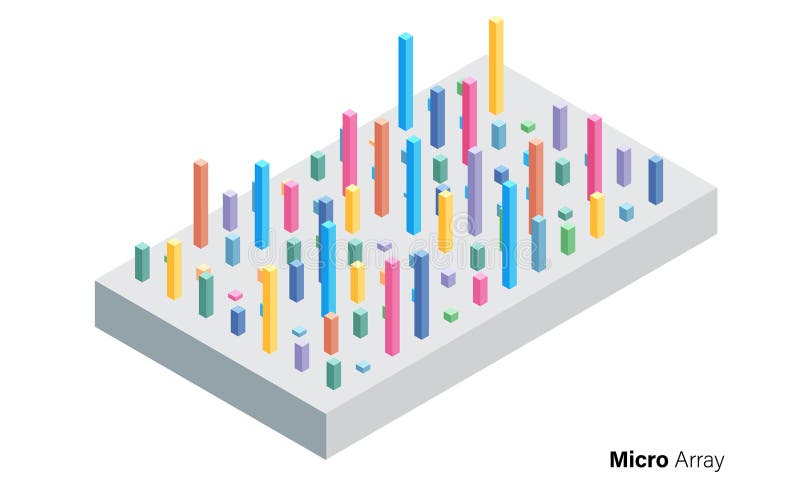 Illustration av mikromatristeknik på vit bakgrund som visar högflödesanalys i molekylärbiologi. vektor illustrationer