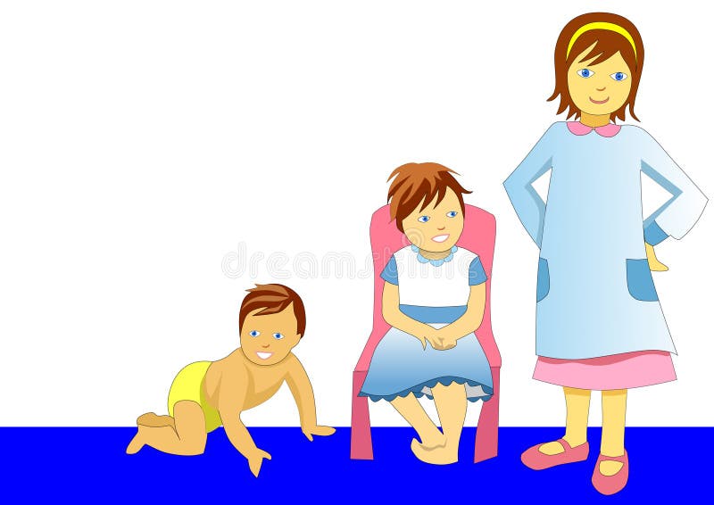 Illustration of baby growing to be child and girl