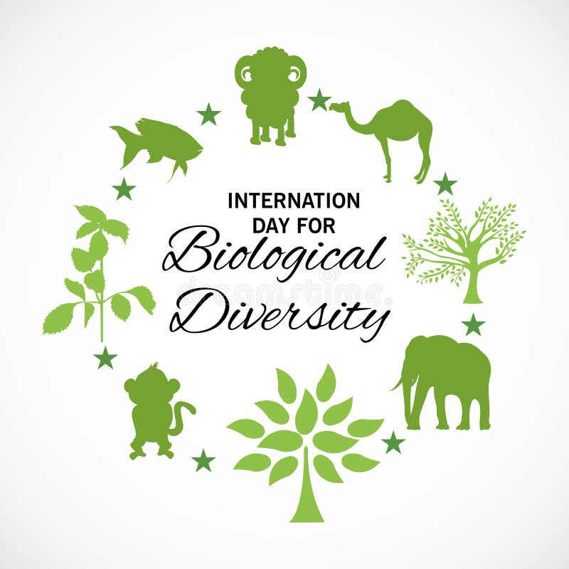 Biological Diversity Day Poster. Symbols of Nature. Eco-bio Logos ...