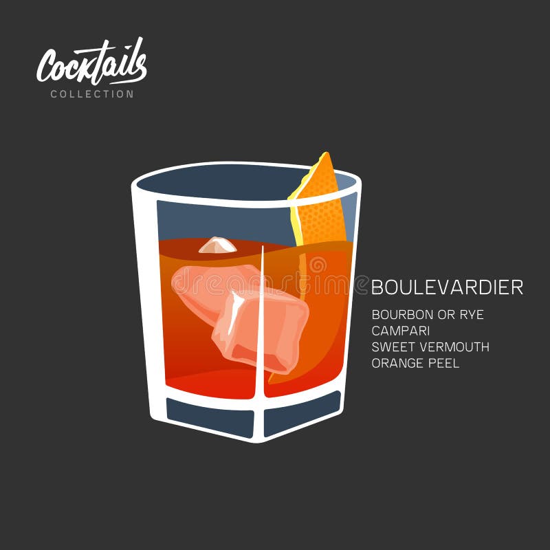 Zeste, Recette cocktail