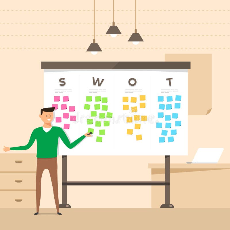 Illustration concept the man present with whiteboard analyze SWOT. Vector illustrate. royalty free illustration