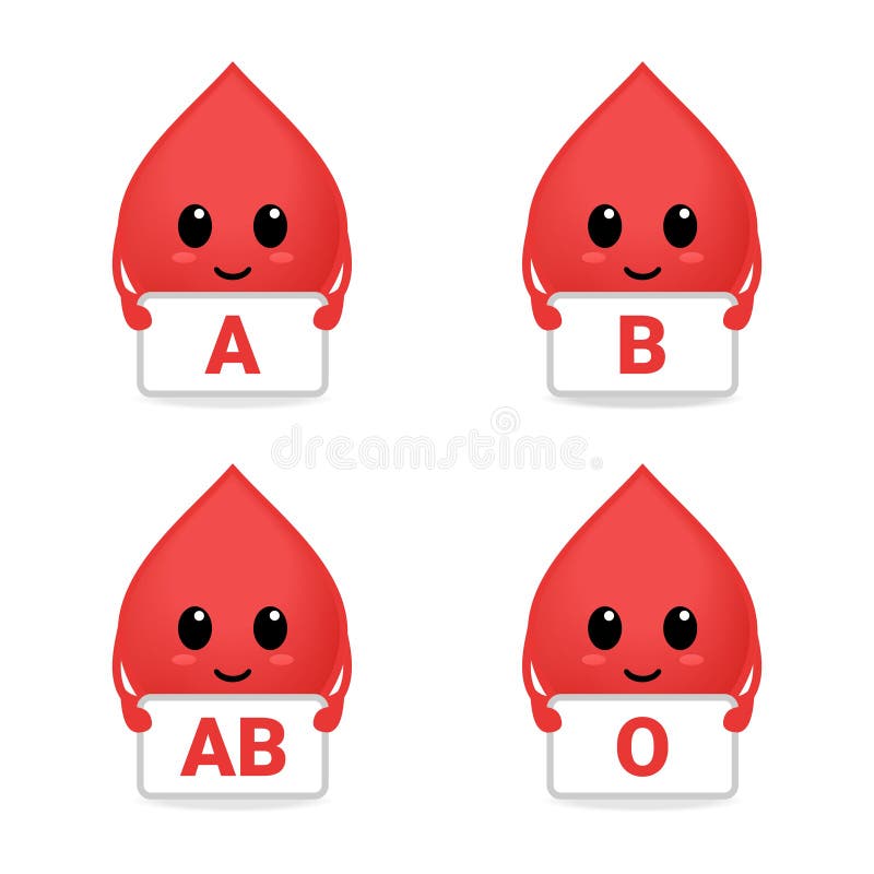 Set of Cute Red Blood Cells. Different Blood Type Group Stock Vector