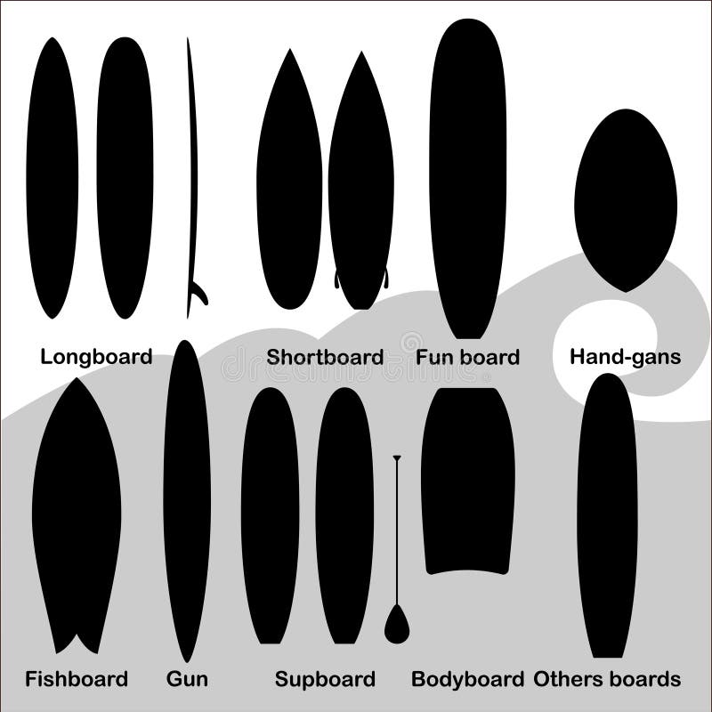 Set of silhouette icons with different surf boards on white background Black and white icons set A variety of surf boards with their names. Set of silhouette icons with different surf boards on white background Black and white icons set A variety of surf boards with their names