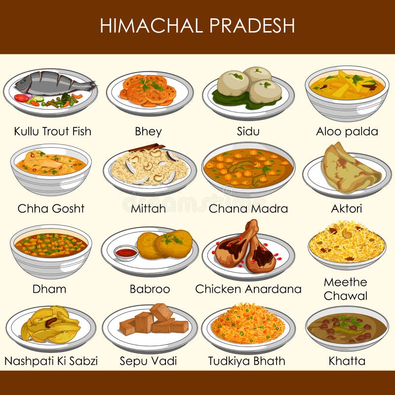 Illustration of Delicious Traditional Food of Himachal Pradesh India ...