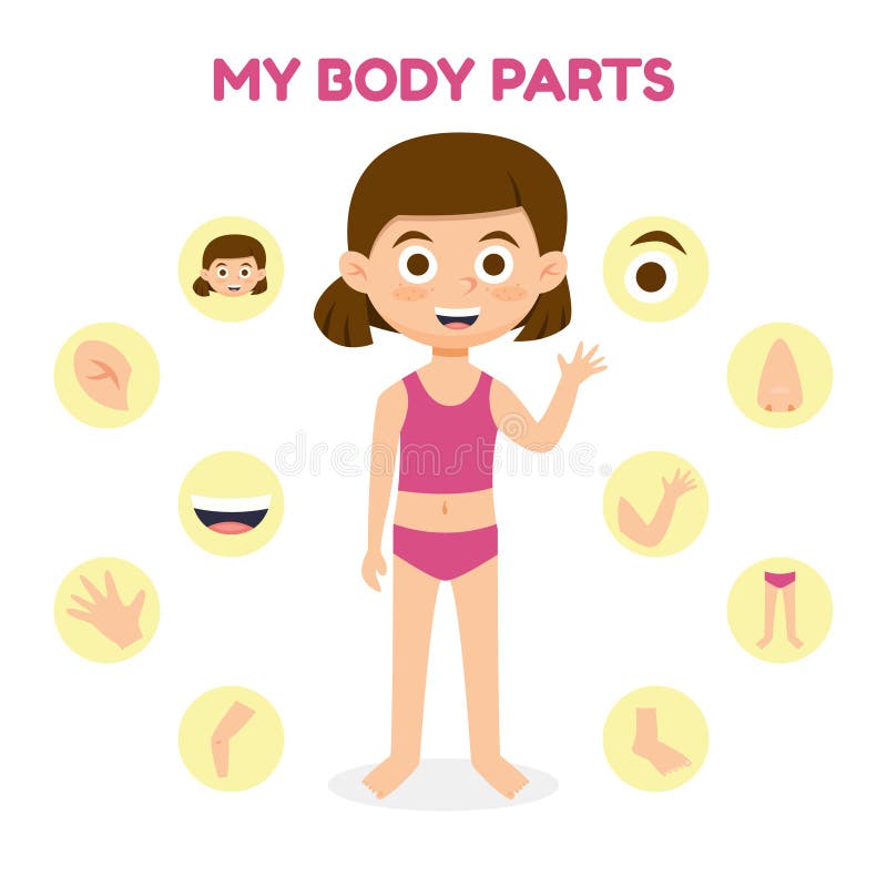 Girl Body Parts Cartoon Stock Illustrations 882 Girl Body Parts Cartoon Stock Illustrations Vectors Clipart Dreamstime