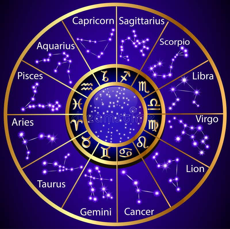 Golden circle of the zodiac constellation with stars and symbols. Illustration of the golden circle of the zodiac constellation with stars and symbols stock illustration Golden circle of the zodiac constellation with stars and symbols. Illustration of the golden circle of the zodiac constellation with stars and symbols stock illustration