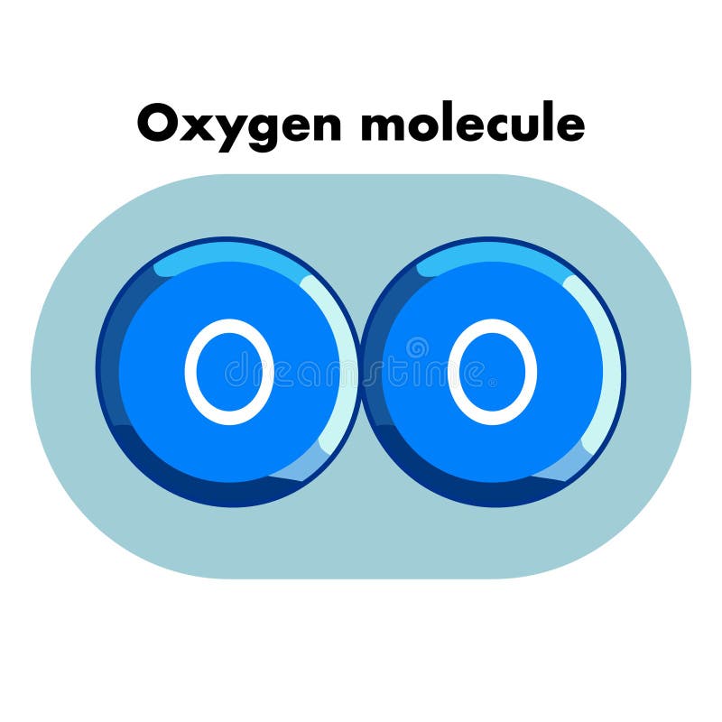 The Illustration of Oxygen Molecule with Blue Bubbles. Oxygen molecule blue illustrations