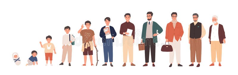 Man life cycle flat vector illustration. Male person aging stages, guy growth phases set. Boy growing up from little child to oldster cartoon character. Infancy, childhood, adulthood and senility. Man life cycle flat vector illustration. Male person aging stages, guy growth phases set. Boy growing up from little child to oldster cartoon character. Infancy, childhood, adulthood and senility