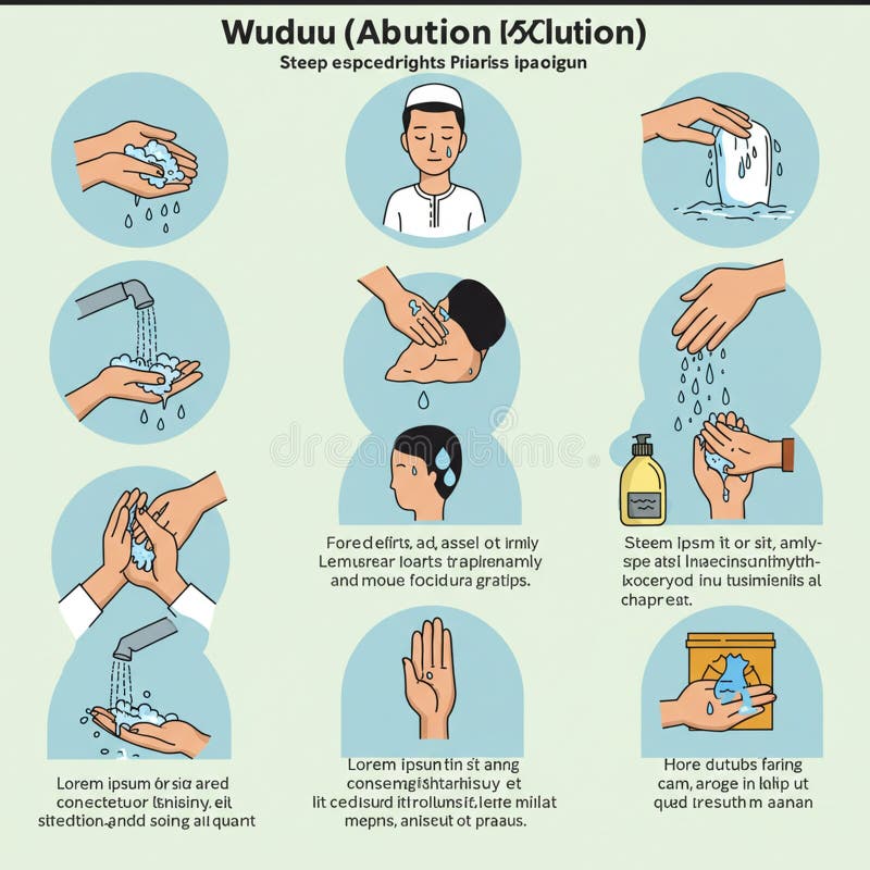 How to Wash Hands Effectively before Cooking: Essential Hygiene Tips