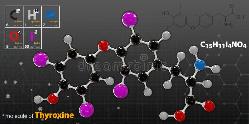th object as element th object as element