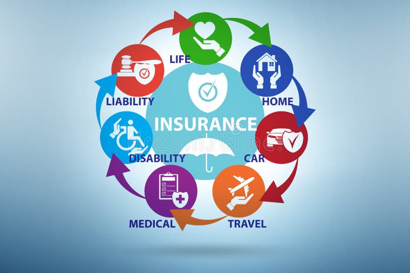 Business Insurance