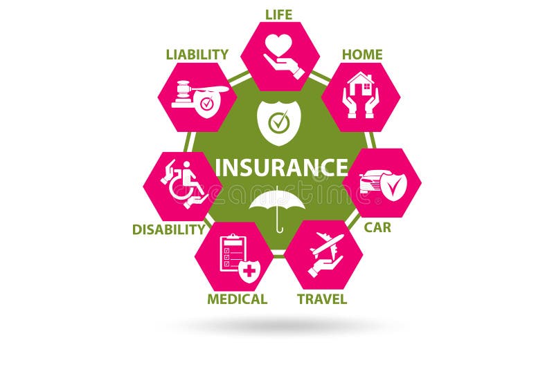 Coverage Types Stock Illustrations 136 Coverage Types Stock