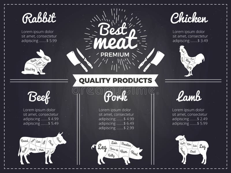Illustrations tirées par la main des animaux domestiques Calibre de conception de menu pour la boucherie Photos sur le tableau no illustration libre de droits Illustrations tirées par la main des animaux domestiques Calibre de conception de menu pour la boucherie Photos sur le tableau no illustration libre de droits