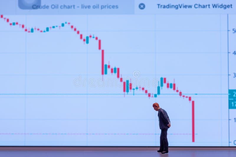 Oil price live