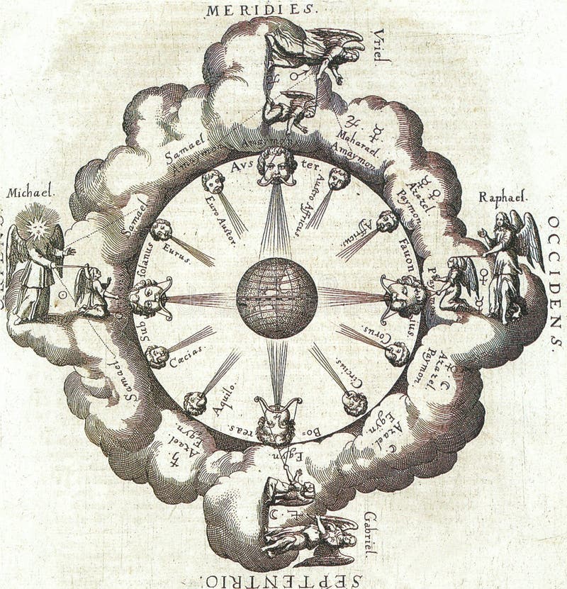 the four archangels direct the four winds, they correspond to the four temperaments and the relative phases of the hermetic work. the four archangels direct the four winds, they correspond to the four temperaments and the relative phases of the hermetic work