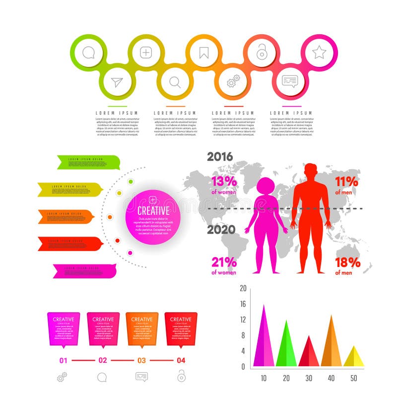 Illustrazione dell'indice di massa corporea, di obesit? e di sovrappeso Le statistiche d'impresa rappresentano graficamente, info illustrazione vettoriale Illustrazione dell'indice di massa corporea, di obesit? e di sovrappeso Le statistiche d'impresa rappresentano graficamente, info illustrazione vettoriale