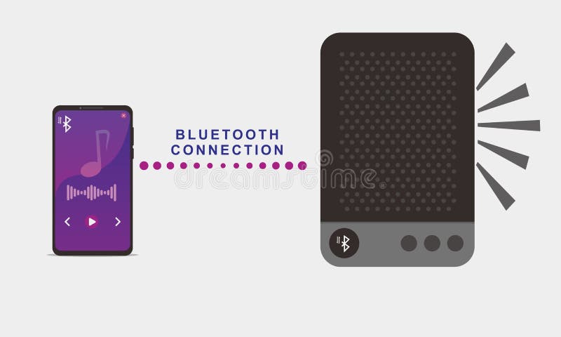 Illustrazione di vettore di gioco della musica sullo smartphone facendo uso dell'altoparlante del bluetooth royalty illustrazione gratis Illustrazione di vettore di gioco della musica sullo smartphone facendo uso dell'altoparlante del bluetooth royalty illustrazione gratis