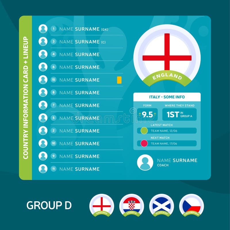 Mundo de escalação do irã ilustração vetorial de fase final do torneio de  futebol 2022 tabela de escalação da equipe do país e formação da equipe no  torneio de futebol de campo