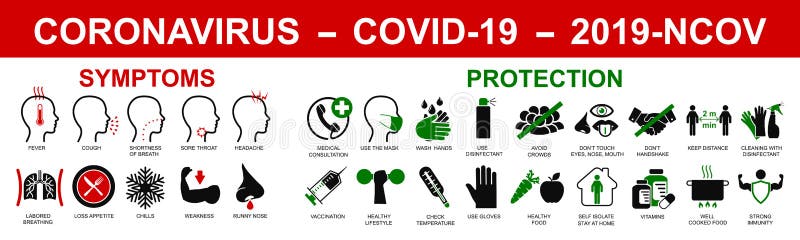 Ilustración infográfica del virus de orona. concepto con síntomas e iconos protectores antivirus relacionados con coronavirus 2019 ilustración del vector Ilustración infográfica del virus de orona. concepto con síntomas e iconos protectores antivirus relacionados con coronavirus 2019 ilustración del vector