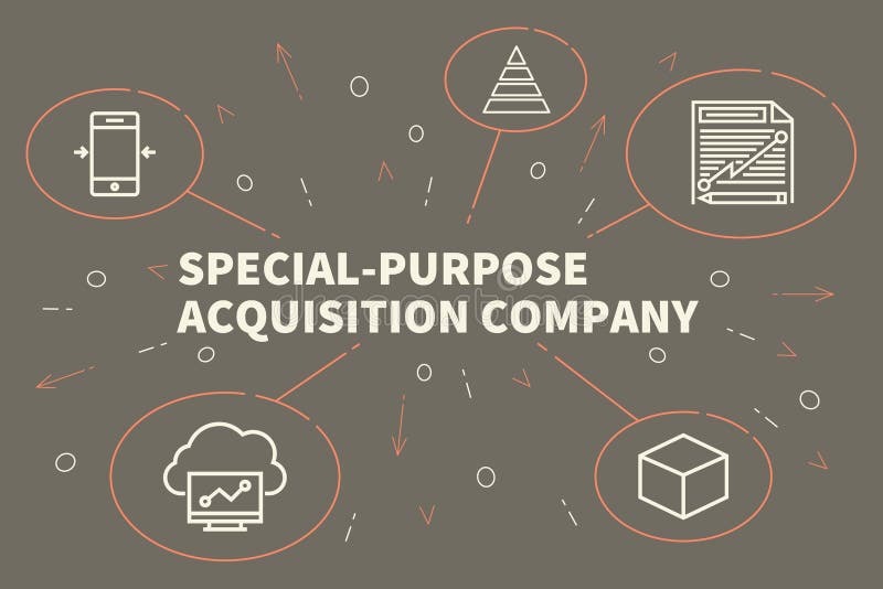 Conceptual business illustration with the words special-purpose acquisition company. Conceptual business illustration with the words special-purpose acquisition company