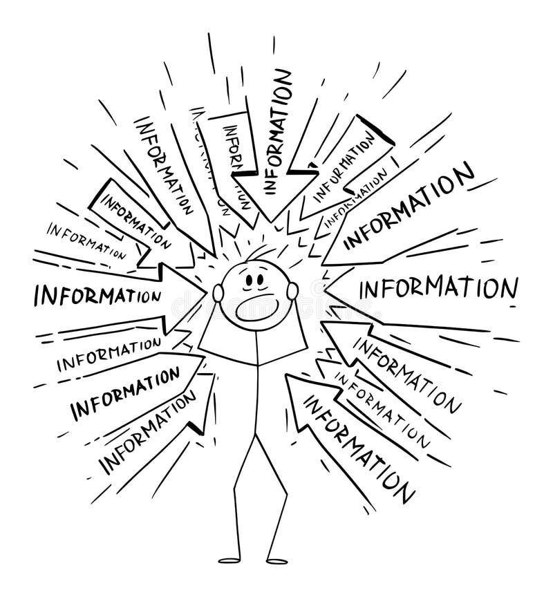 Vector cartoon stick figure drawing conceptual illustration of stressed man or businessman overloaded by information. Many arrows pointing at him. Concept of overload. Vector cartoon stick figure drawing conceptual illustration of stressed man or businessman overloaded by information. Many arrows pointing at him. Concept of overload.