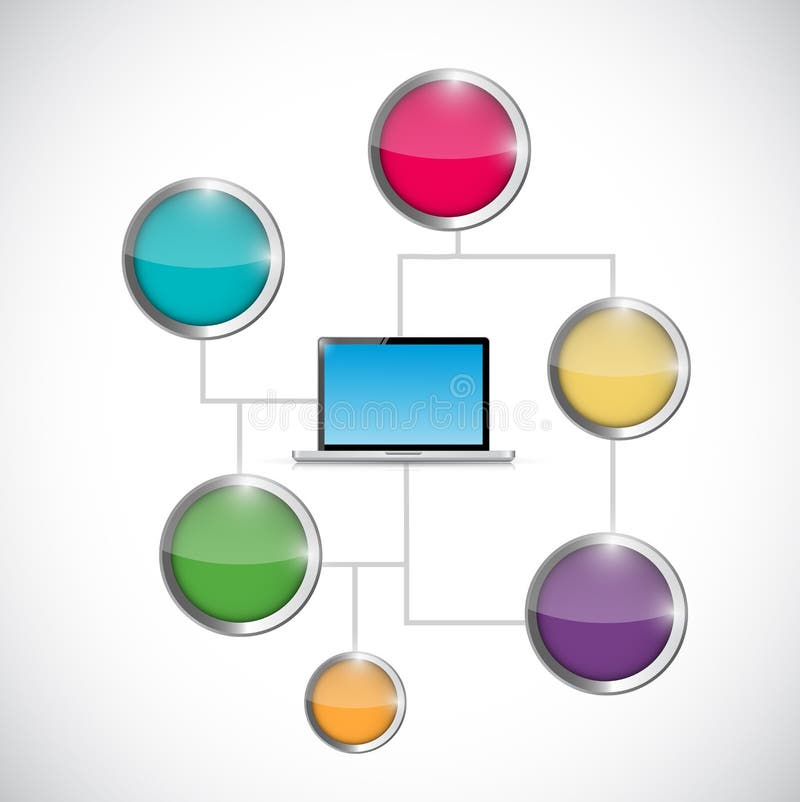 Ilustração do conceito de ligação de rede de portátil ilustração do vetor