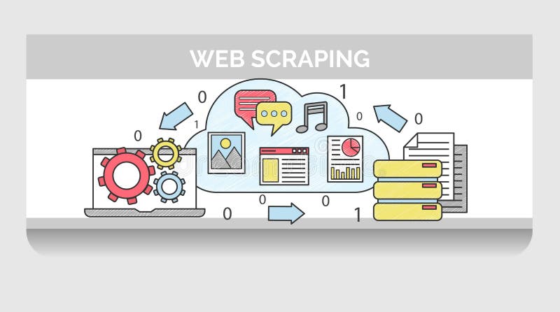 Scribble header horizontal banner illustration for web scraping process sequence. Icon illustrations for global network content, scraping software, data output and re-publishment. Scribble header horizontal banner illustration for web scraping process sequence. Icon illustrations for global network content, scraping software, data output and re-publishment.