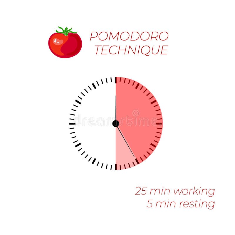 Vector Illustration: Technique Pomodoro, Time Management, Watch Face, Infographic on White Background. Vector Illustration: Technique Pomodoro, Time Management, Watch Face, Infographic on White Background.