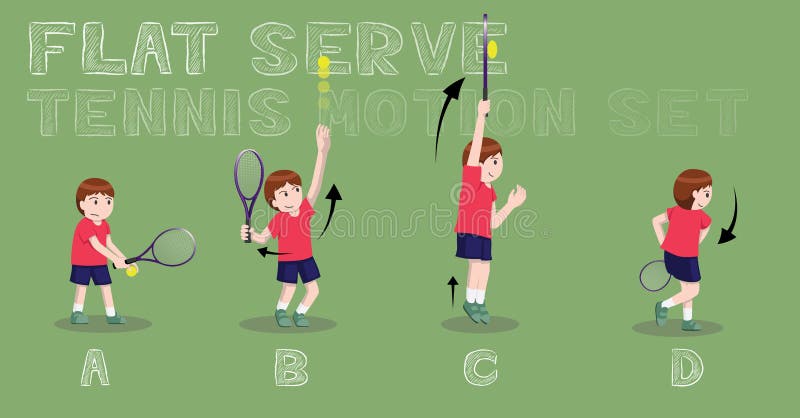Ilustração lisa do vetor do menino do saque do movimento do tênis
