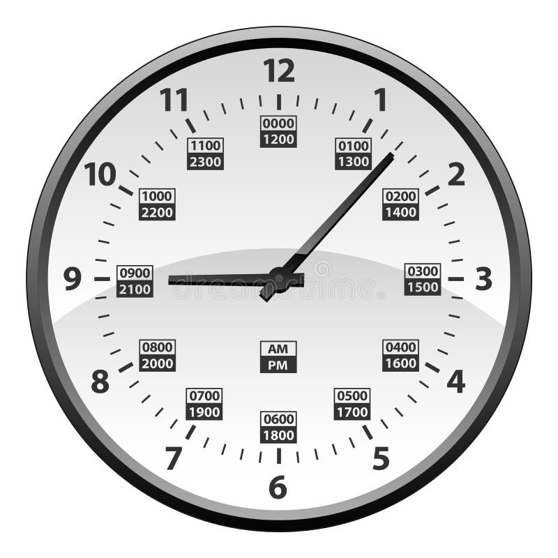 Simple to read 12 to 24 hour military clock time conversion isolated vector graphic for easy editing. Simple to read 12 to 24 hour military clock time conversion isolated vector graphic for easy editing