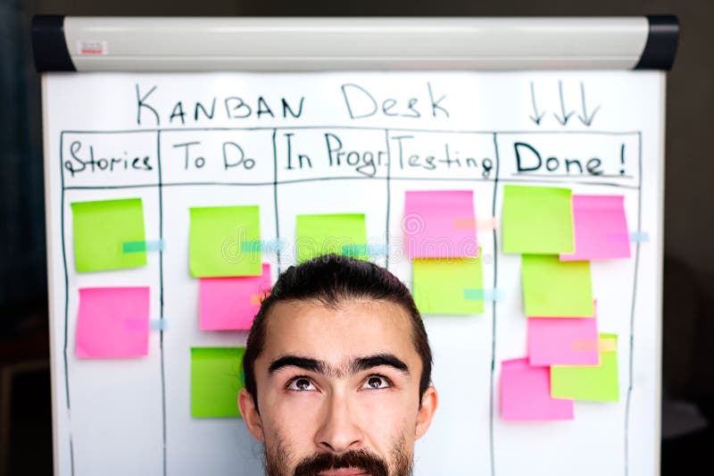 Kanban system methodology as agile methodology for progressive project managers and teams. Software methodology stock images, royalty-free photos and pictures