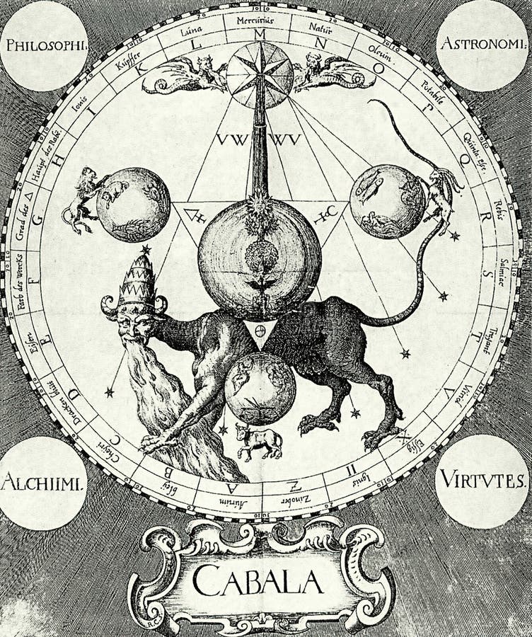 Image ésotérique et ancienne alchimique s. Cabale michelspachers illustration stock