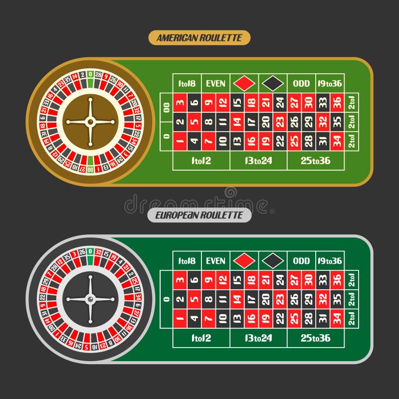 dicas para jogar roleta do casino