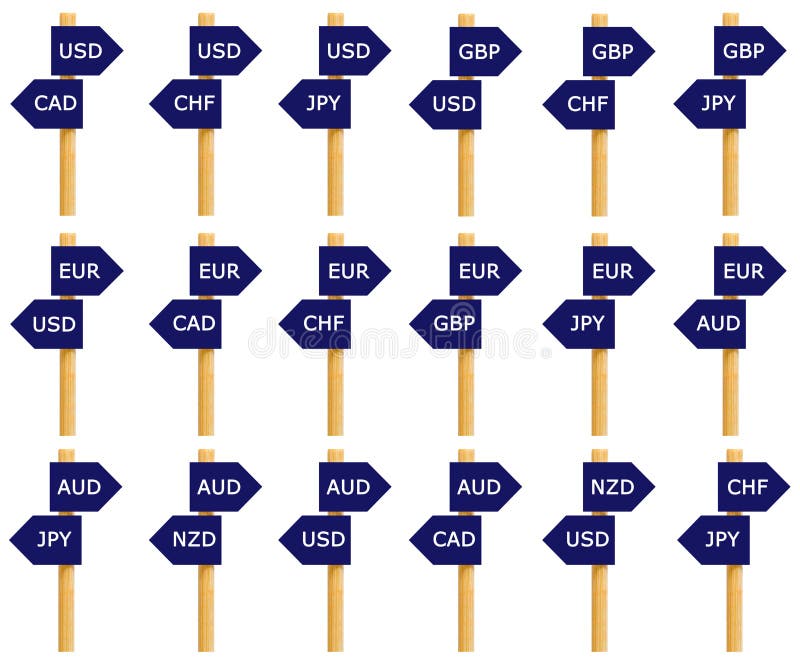 Imitation signpost of eighteen most traded currency pairs in the World. Imitation signpost of eighteen most traded currency pairs in the World