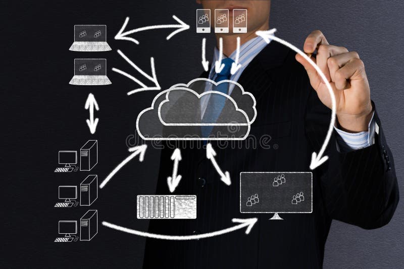 Immagine di concetto delle tecnologie dell'alta nuvola illustrazione di stock Immagine di concetto delle tecnologie dell'alta nuvola illustrazione di stock